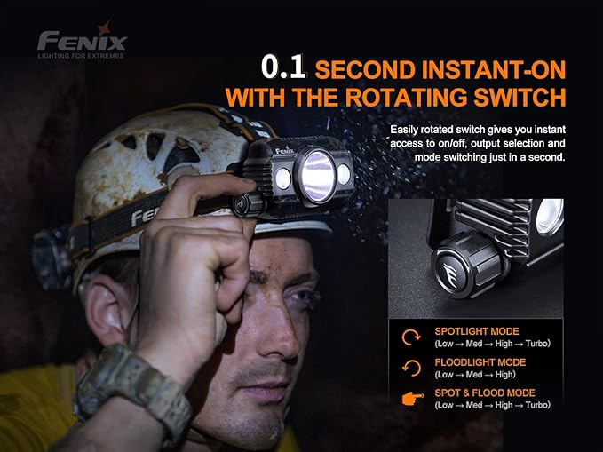 Fenix HP30R v2.0 Headlamp, 3000 Lumen Rechargeable Heavy-Duty with Spotlight & Floodlight, Detachable Power Pack and LumenTac Organizer, Black