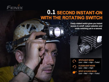 Fenix HP30R v2.0 Headlamp, 3000 Lumen Rechargeable Heavy-Duty with Spotlight & Floodlight, Detachable Power Pack and LumenTac Organizer, Black
