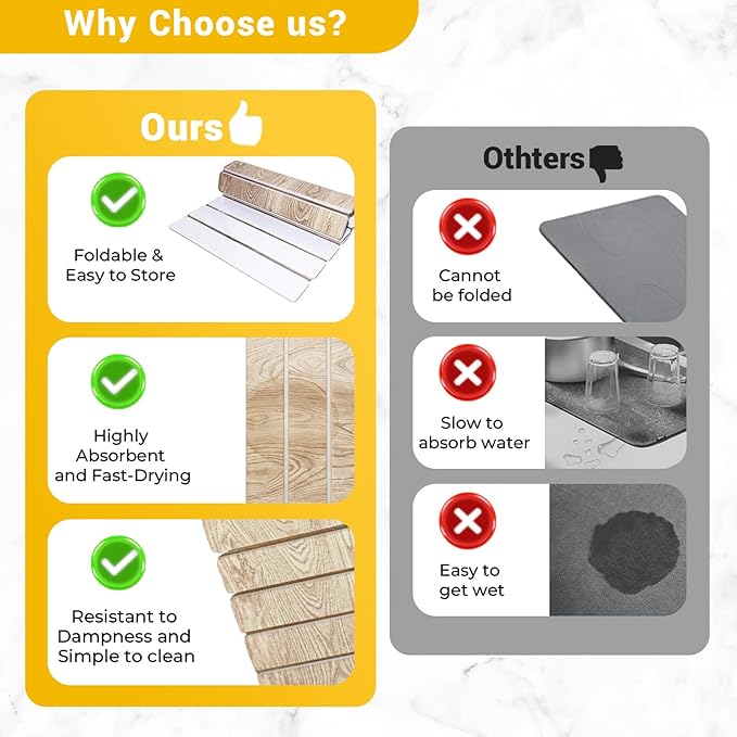 Dish Drying Mats, Large 24x16 Inch Diatomaceous Earth Drying Mat /