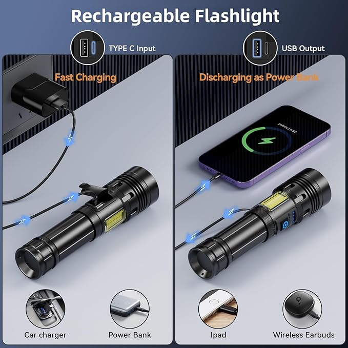 Flashlight Rechargeable 2000 High Lumens IPX6 Waterproof Super Bright Flashlight with 7 Modes & COB Side Light, Zoomable Brightest Flash Light for Camping Home Emergency