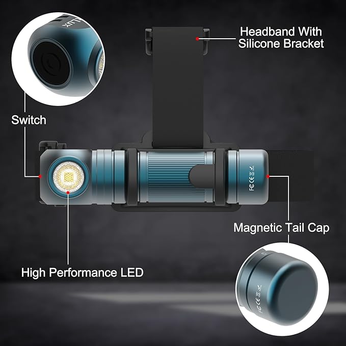 Headlamp Flashlight Rechargeable - 1500 Lumens Right Angle Headband LED Headlight, Waterproof Head Flashlight for Adults Outdoor, Camping, Hiking, Fishing, Emergency, Magnetic，USB C