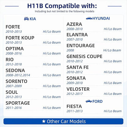 Sinoparcel H11B Halogen Headlight Bulbs White, Fit Low Beam of Optima 2008‑2016, Elantra 2007‑2010, Sonata 2009‑2010, Sportage 11‑16, Forte 10‑13, Soul 12‑13, 12V 55W Pack of 2