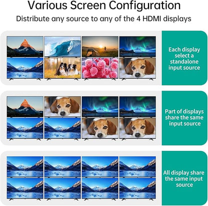 MT-VIKI 8x8 8K UHD HDMI 2.1 Matrix Switcher