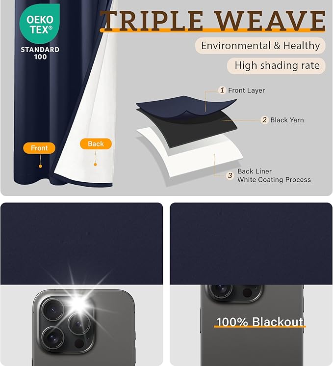 100% Blackout Curtains 63 Inch Length