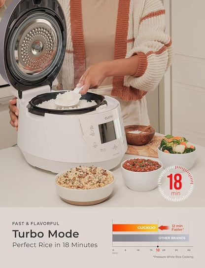 CUCKOO High Pressure Rice Cooker 10-Cup Uncooked / 20-Cup Cooked