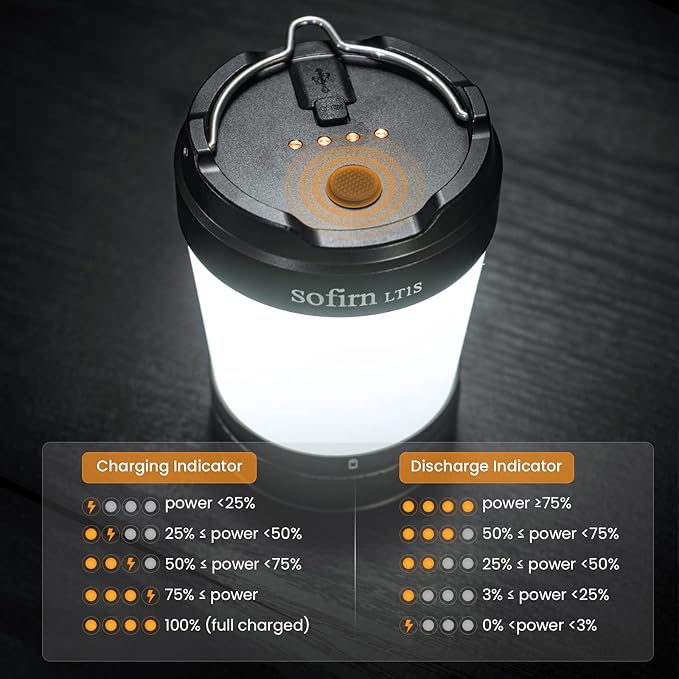 Sofirn LT1S LED Camping Lantern, Rechargeable Lantern with Dimmable 2700K - 6500K Light, red Light, 500 Hours Battery Life for Power Outages, Hiking, Camping, Emergency