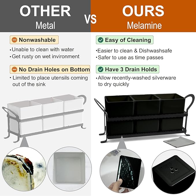 Cutlery Holder with Drain Holes, Silverware Caddy for Party Countertop, 3pcs Bins Set Utensil Holders for Spoon and Fork, Black