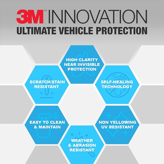 3M Clear Paint Protection Film, 8 mil PPF Vinyl Wrap with Self-Healing Technology, UV Protection, Non-Yellowing, Scratch Resistant, Glossy Finish (12 x 36in)