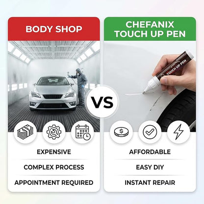 Midnight Black Metallic (218) Touch Up Paint Pen Compatible with Toyota - Exact Color Match, 2-in-1 Brush & Pen,Car Paint Scratch Repair Kit for RAV4/Camry/Corolla/Tacoma/Highlander