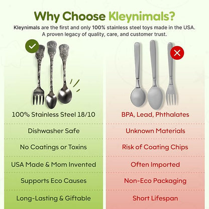 Kleynimals Safari Friends Made in USA Baby Flatware – 100% Stainless Steel Baby Forks and Spoons, Non-Toxic, BPA-Free, Eco-Friendly, Dishwasher Safe – Safe Utensils for Babies & Toddlers