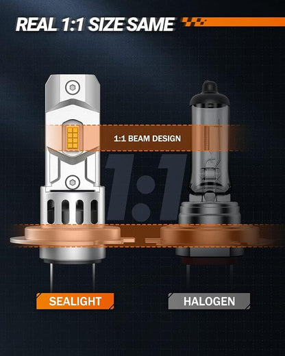 SEALIGHT H7 Led Bulbs, 64,000LM 900% Brightness H7 Light Bulbs, 6500K Cool White Bulbs with 15000RPM Fan, Plug and Play ATV/UTV, 10-Year Extended Lifespan, Pack of 2