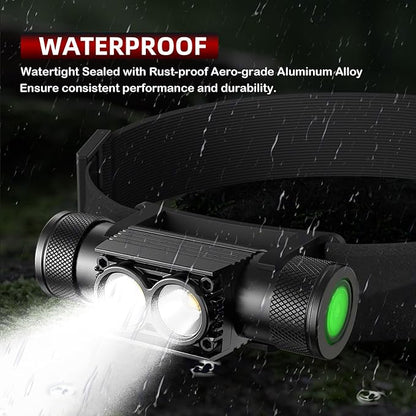 Headlamp Rechargeable, High Lumen Super Bright 180°Beam LED Head Lamp, Head Lights for Forehead, IPX6 Headlamps for Adults, 6 Modes, Fishing, Camping, Running, and Walking Dogs (H25A)