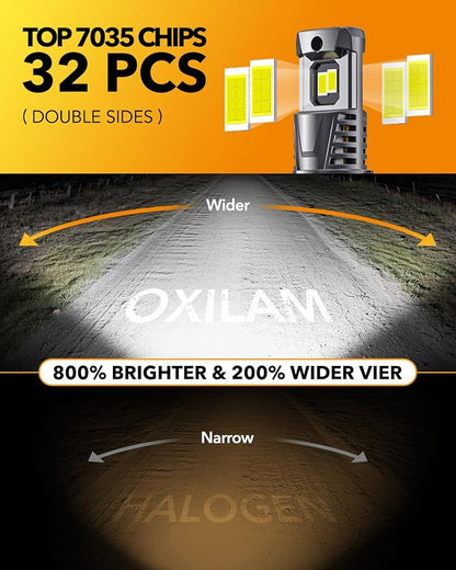 OXILAM 9004/HB1 LED Light Bulbs, 1200% Brighter 60000LM 6500K Cool White, Wireless, Anti-Flicker, IP68 Waterproof, 70,000Hrs, 1:1 Mini Size, Compatible with Cars SUVs Trucks, Pack of 2