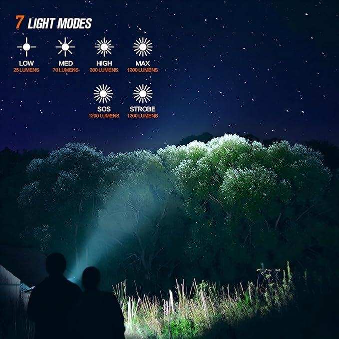 NICRON Mini Flashlight, 1200 lumens Rechargeable led flashlights high lumens with Clip on Flashlight, Tactical flashlights with Magnet, Waterproof EDC Flashlight for Emergencies Camping Outdoor (Red)