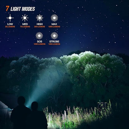 NICRON Mini Flashlight, 1200 lumens Rechargeable led flashlights high lumens with Clip on Flashlight, Tactical flashlights with Magnet, Waterproof EDC Flashlight for Emergencies Camping Outdoor (Red)