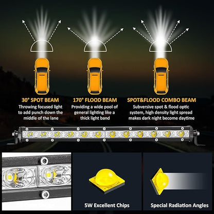 Zmoon 12 Inch LED Light Bar, 144W Spot Flood Combo Beam Light Bar, 8000 lm 6500K White, IP67 Waterproof Offroad Light Bars for Trucks, SUVs, ATVs, Boats, 2-Pack