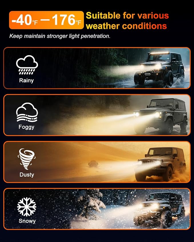 H1 Halogen Headlight Bulbs, H1 Bulb,12V 55W, 4000 Lumens, 3800K, No Glare, High Beam, Standard Headlight Bulb,High Beam Headlight Bulb,Light Bulbs for Car, Pack Of 2