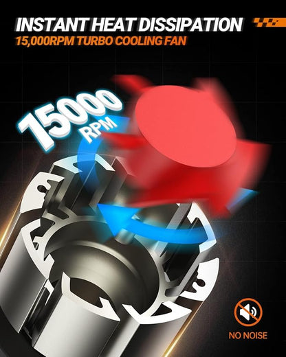 SEALIGHT 9004 LED Bulbs, L2 HB1 24,000LM Super Brightness 6000K Cool White Fog Bulbs, IP68 Waterproof, Plug and Play, 15000RPM Turbo Fan, 60000Hrs Lifespan, 1:1 Size Driving Bulbs, Pack of 2