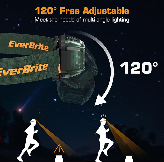 EverBrite Rechargeable Headlamp, 2 Pack Kids Headlamp with White/Red/Green Light and Memory Function, Head Lamp for Adult and Kid with 5 Modes, 120° Adjustable LED Headlamp for Camping, Running-Green