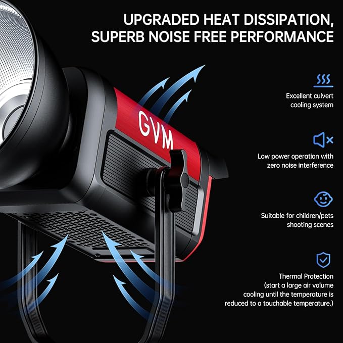 GVM Photography Lighting 300W Bi-Color Studio Lights