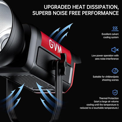 GVM Photography Lighting 300W Bi-Color Studio Lights