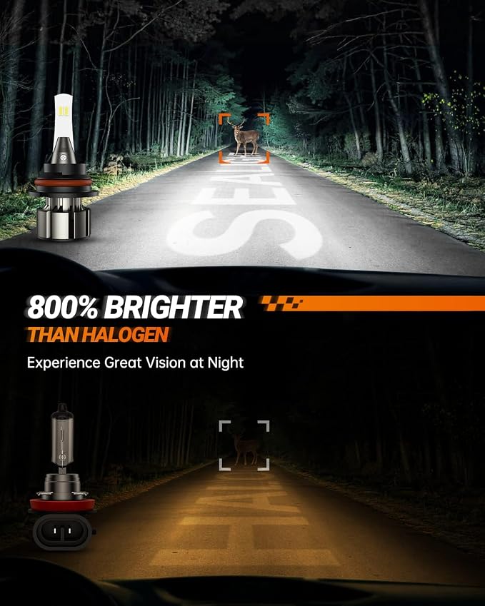 SEALIGHT 9007 LED Bulbs, L2 HB5 24,000LM Super Brightness 6000K Cool White Fog Bulbs, IP68 Waterproof, Plug and Play, 15000RPM Turbo Fan, 60000Hrs Lifespan, 1:1 Size Driving Bulbs, Pack of 2