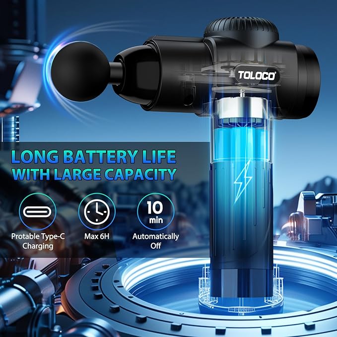 TOLOCO Massage Gun, Deep Tissue Back Massage