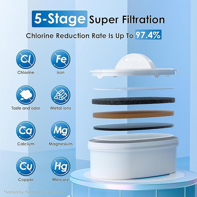 Waterdrop 40-Cup Large Water Filter Dispenser