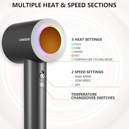 Hair Dryer, High Speed Ionic Blow Dryer, 5X-Fast Drying, 2 Billion Negative Ions