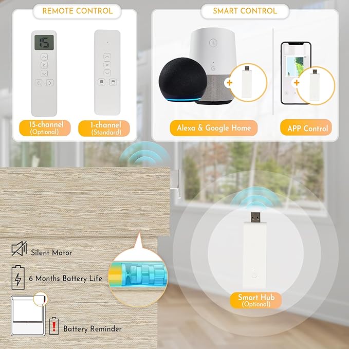 Persilux Smart Motorized Blinds