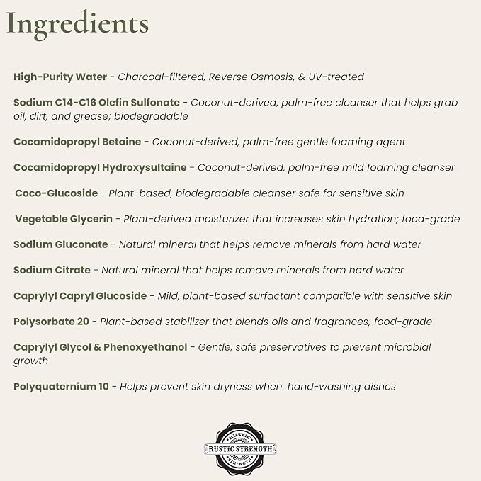 Rustic Strength Unscented Dish Soap, Gallon Plastic | High-Lathering, Concentrated,Plant-Based Formula,No Added Fragrance