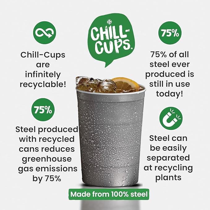 16 oz. Party Cups, Perfect for Cold Drinks, Sturdy & Durable, Disposable and 100% Recyclable, Made in USA, Gray, 180 Count