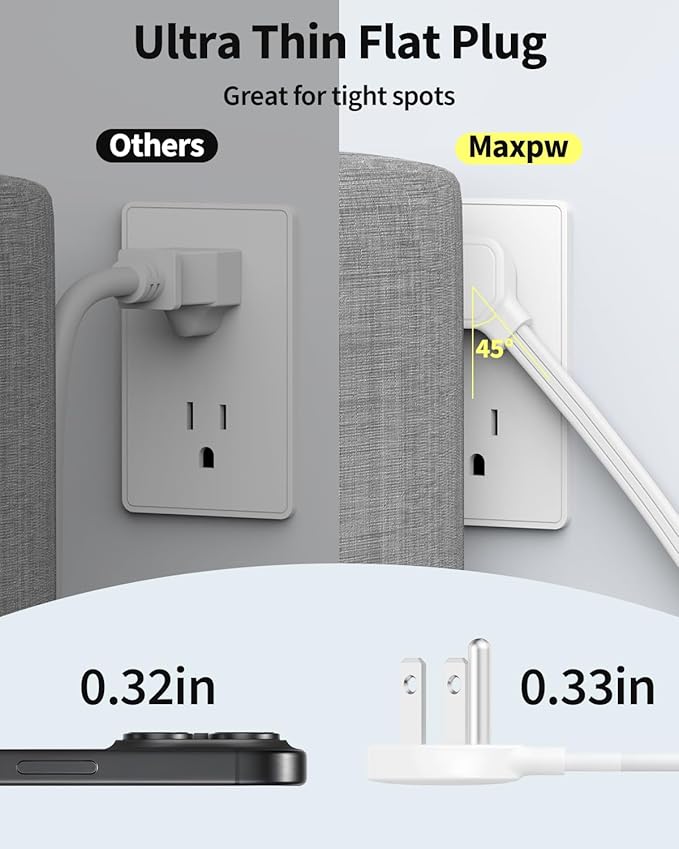 2 Pack Power Strip Surge Protector