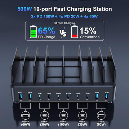 chipofy 500W Charging Station for Multiple Devices, 10-Port Multi USB C Fast