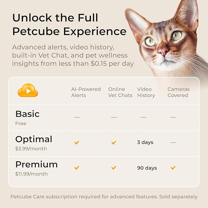 Petcube Cam 360 The Pack of 3 Camera | Ultimate Interactive WiFi Pet and Home
