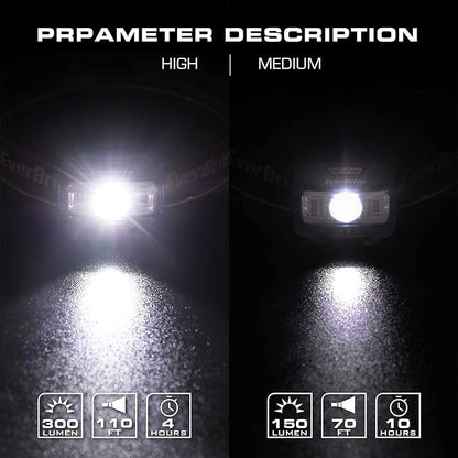 EverBrite Headlamp, 2 Pack Kids Headlamp with Red Light and Memory Function, Head Lamp for Adults and Kids with 5 Modes, Bright Headlamps for Camping, Running, Batteries Included