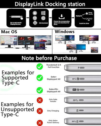 WAVLINK DisplayLink Docking Station 3 Monitors