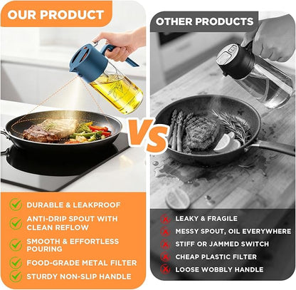 PLAPITATE 2Pcs 17oz Premium Olive Oil Sprayer