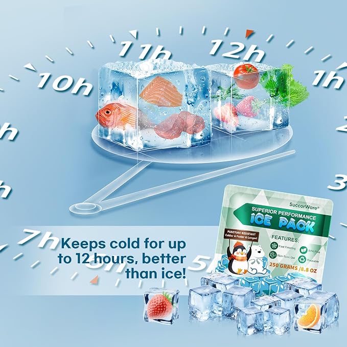 5 Packs Reusable Ice Packs for Lunch Boxes - 12+ Hour Cooling Ice Gel Pack for Camping, Beach, Office - Ice Packs for Cooler Bag, Cooler Backpacks