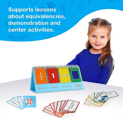 Aizweb Double-Sided Fractions and Equivalency Flip Chart - Math Manipulatives for Elementary School, Fraction Manipulatives, Homeschool Supplies