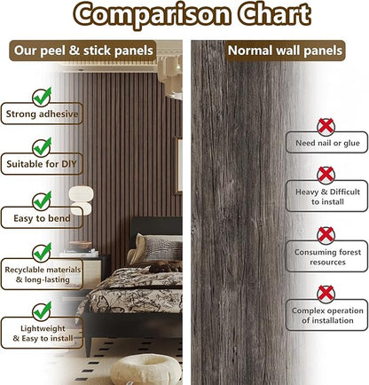 ARMURO Wood Panels for Wall 2 PCS