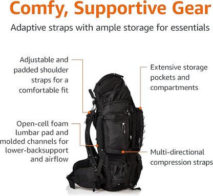 Amazon Basics Internal Frame Backpack