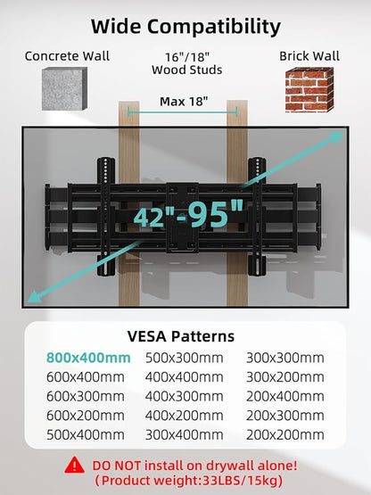 HCMOUNTING Heavy Duty TV Wall Mount