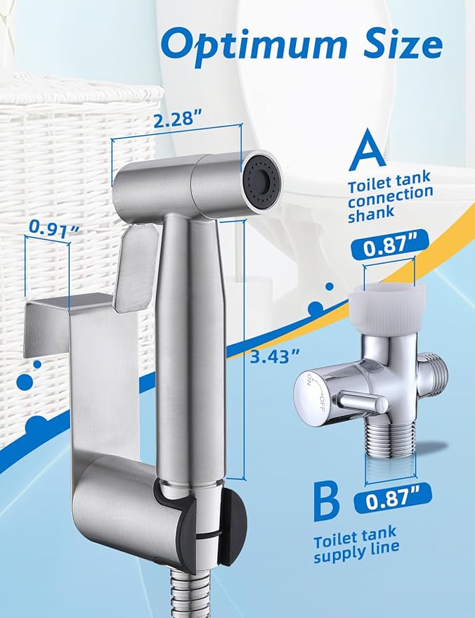 3 Packs BRITULIF Handheld Bidet Sprayer