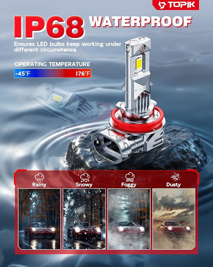 TOPIK 𝐁𝐫𝐢𝐠𝐡𝐭𝐞𝐬𝐭 H11/H9/H8 LED Bulbs 𝟑𝟖,𝟎𝟎𝟎𝐋𝐌 Brighter 6500K Cool White H11 Bulbs, Real 1:1 Mini Size Design, Plug and Play, CANbus Ready, 2 Pack