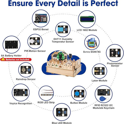 ESP32 IoT STEM Kit for Arduino/Acecode, 3D Wooden Puzzles Smart Home Learner Kit for Kids Age 10+, Educational STEM Toy House DIY Sensor Coding Set, Voice/APP Control, Gift for Adults Teens Boys Girl