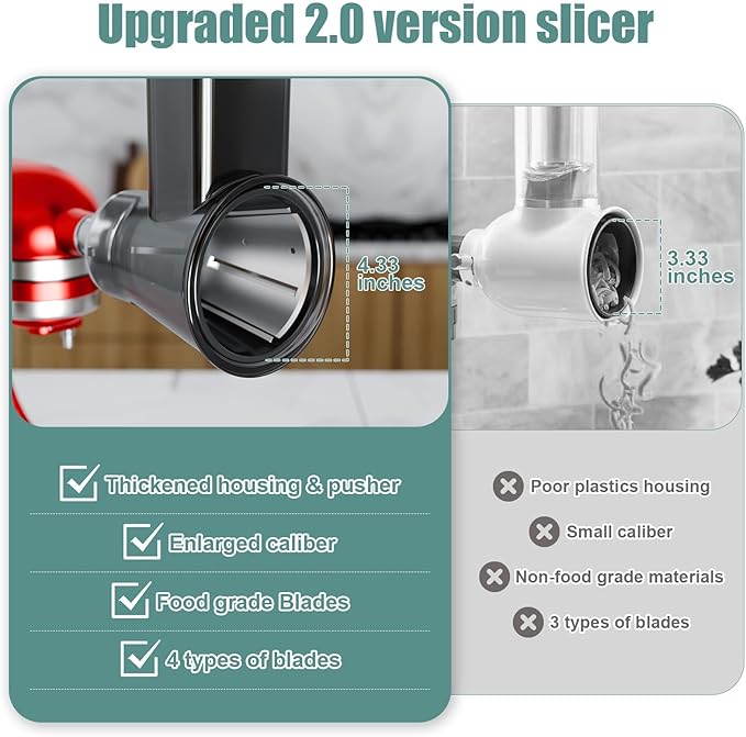 Slicer Shredder Attachment for Kitchenaid Stand Mixer, Salad Machine