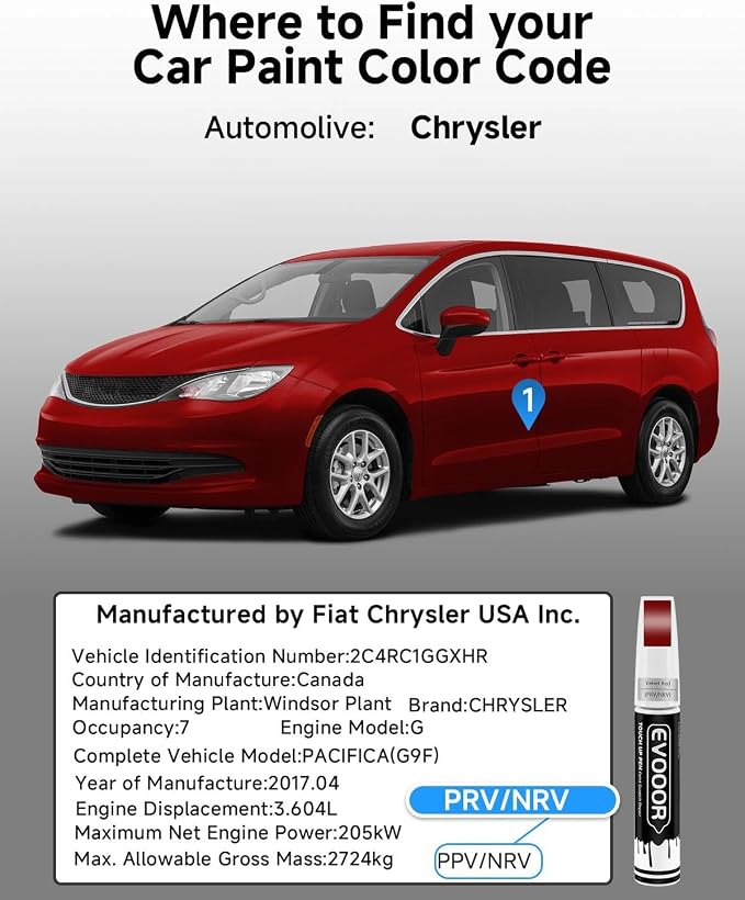 Velvet Red(PRV/NRV) Touch Up Paint Compatible with Chrysler Exact Match 2 in 1 Touch up Paint for Chips and Nicks Repair with 2pcs Disposable Micro Applicators