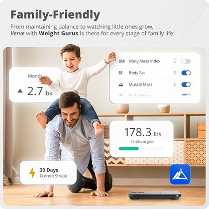 Greater Goods Smart Scale – Track Your Weight Loss Journey