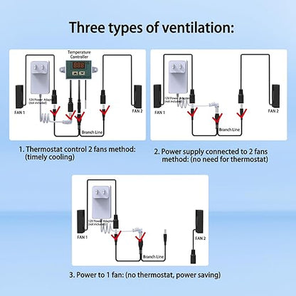 Outdoor Electrical Box, Waterproof Electrical Junction Box IP65 ABS Plastic